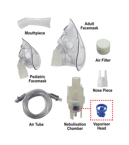 JN-702AP Nebulizer Accessories Kit Gaia-Aire Solutions