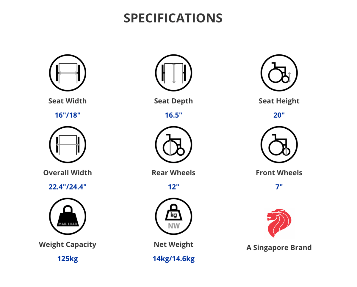 ASSURE REHAB Lightweight Aluminium Detachable Pushchair 16'/18" (AR - 0910) - Care@Home