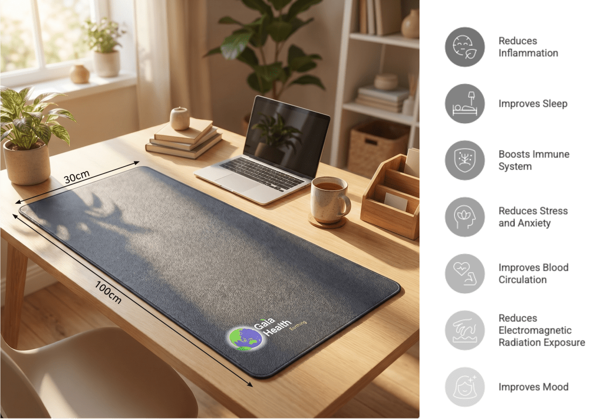 Earthing Mat/Grounding Mouse Pad - Care@Home