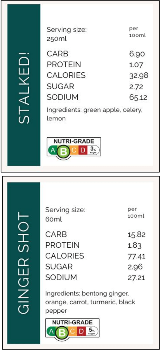 Gut Health Pack - Care@Home