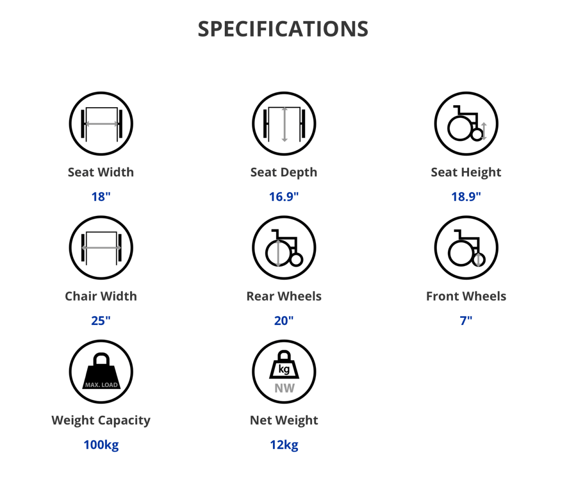 SOMA 215 Ultra Lightweight Wheelchair (18'') - Flat Black & Green/Light - Care@Home