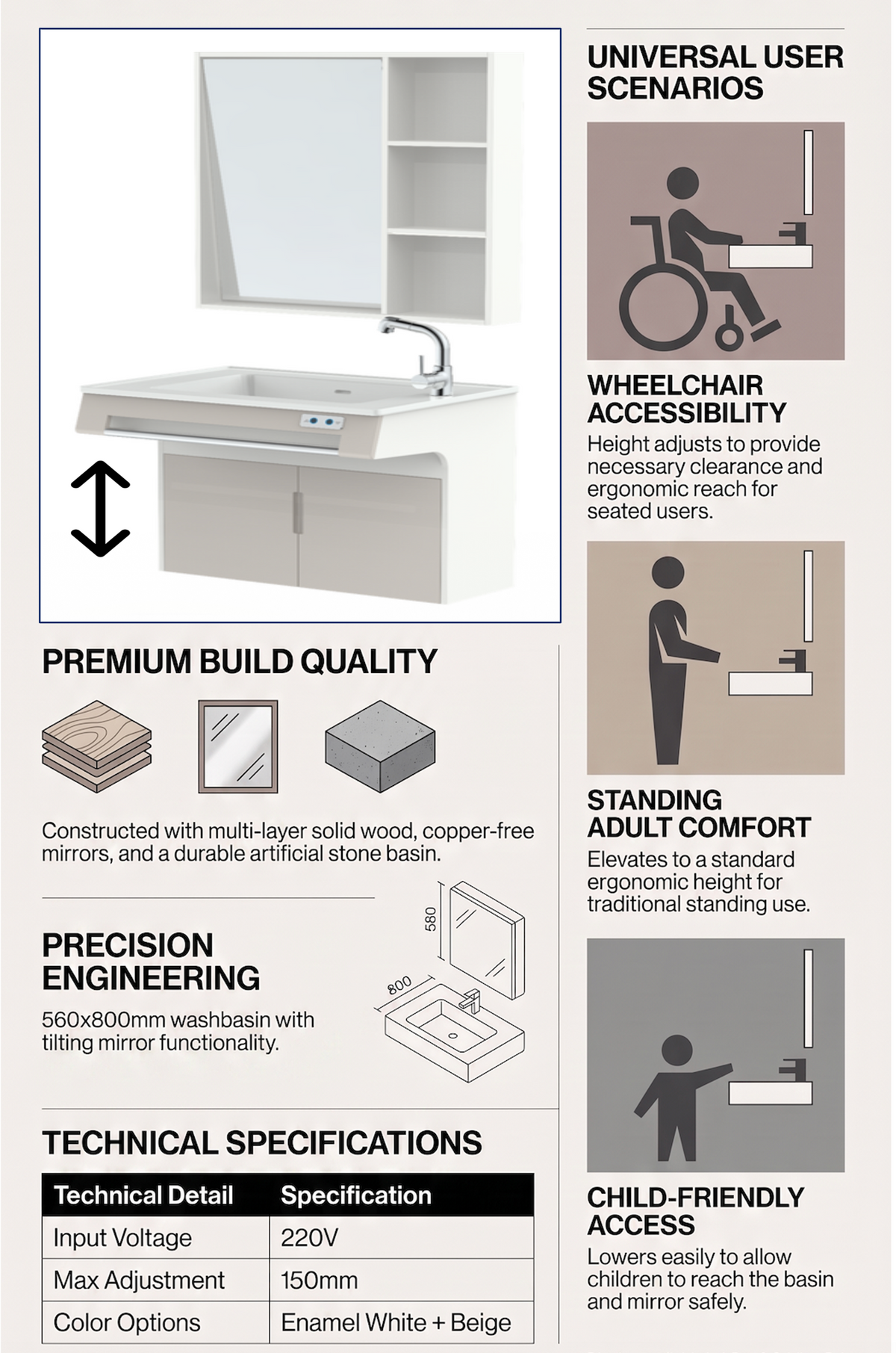 Adjustable Bathroom Sink & Mirror