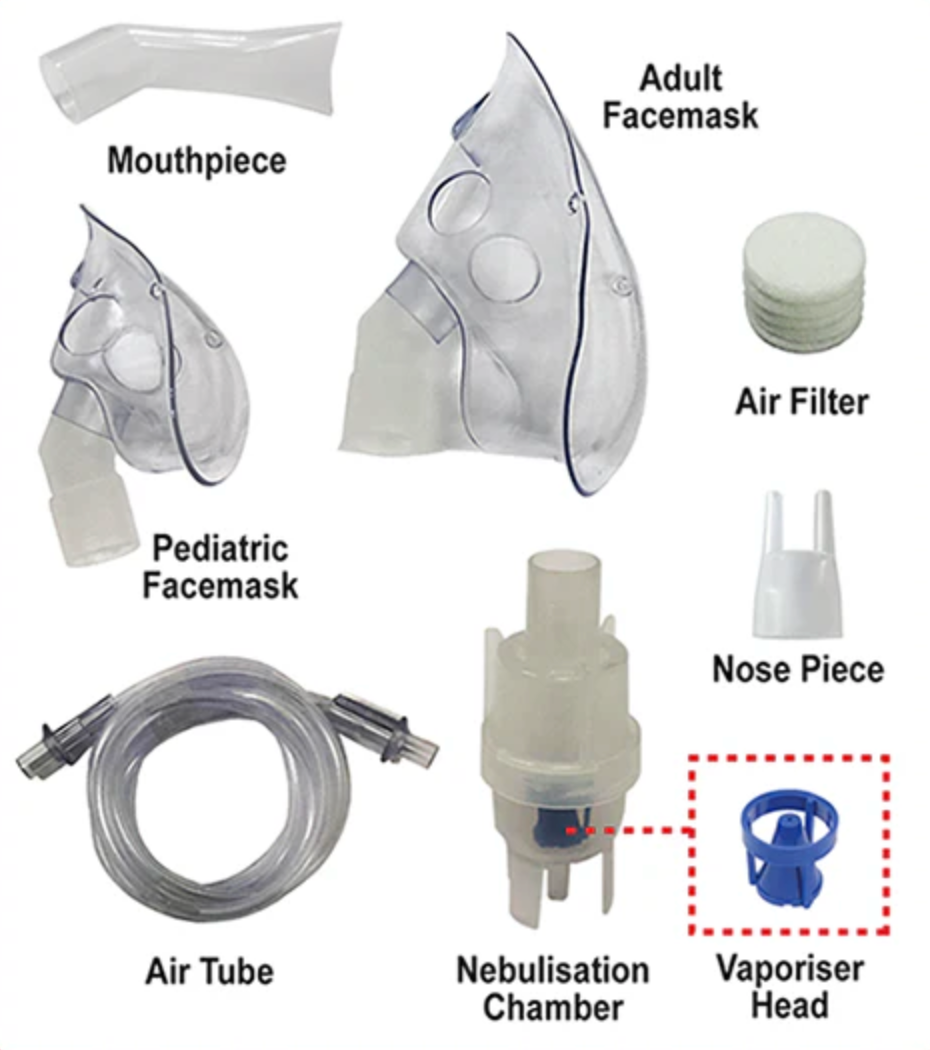 JN-702AP Nebulizer Accessories Kit