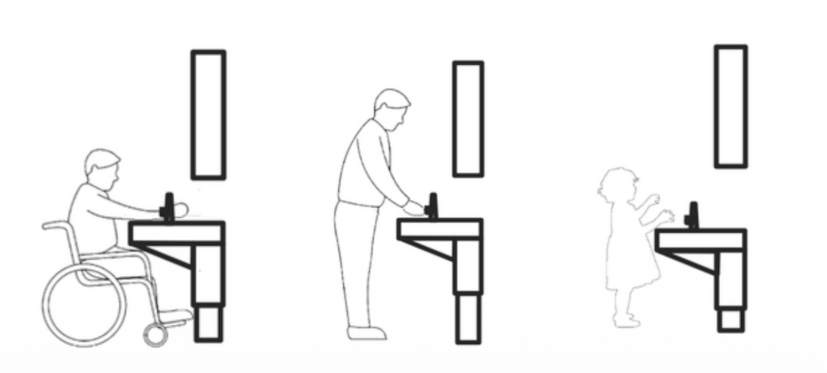 Adjustable Bathroom Sink & Mirror