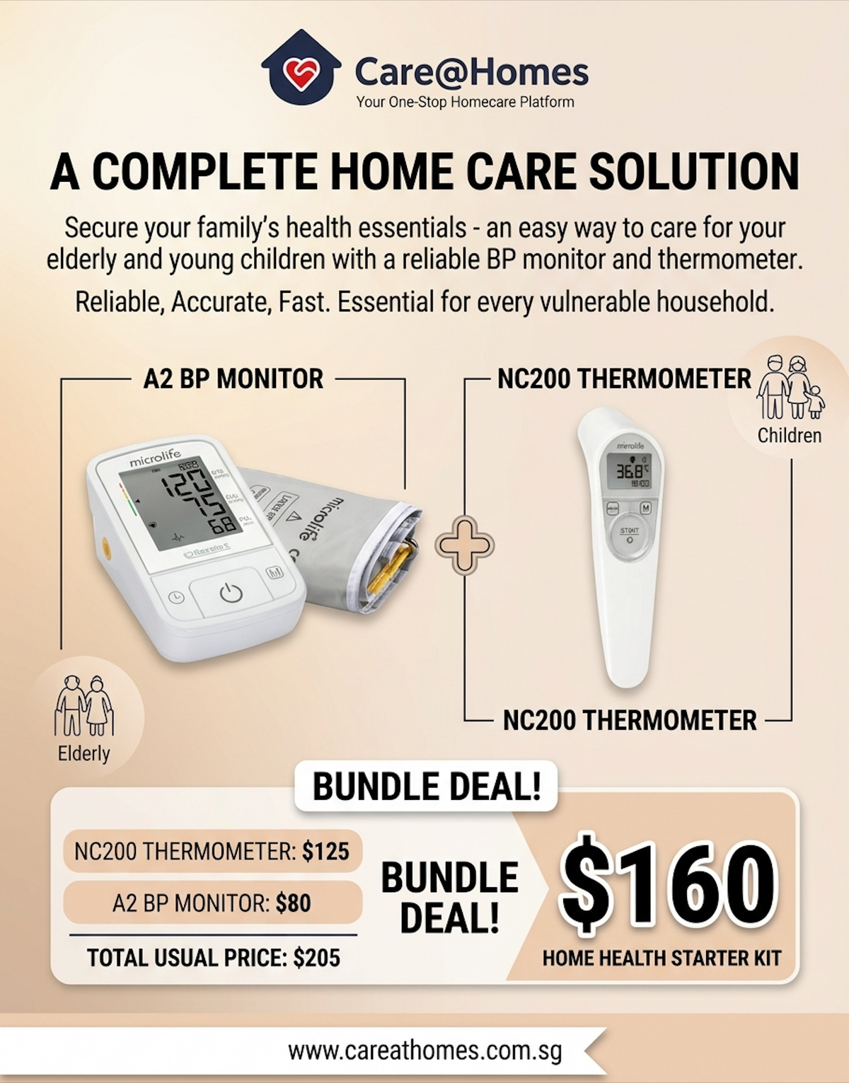 Home Health Starter Kit -Microlife A2 Classic BP Monitor & Non-Contact Forehead Thermometer