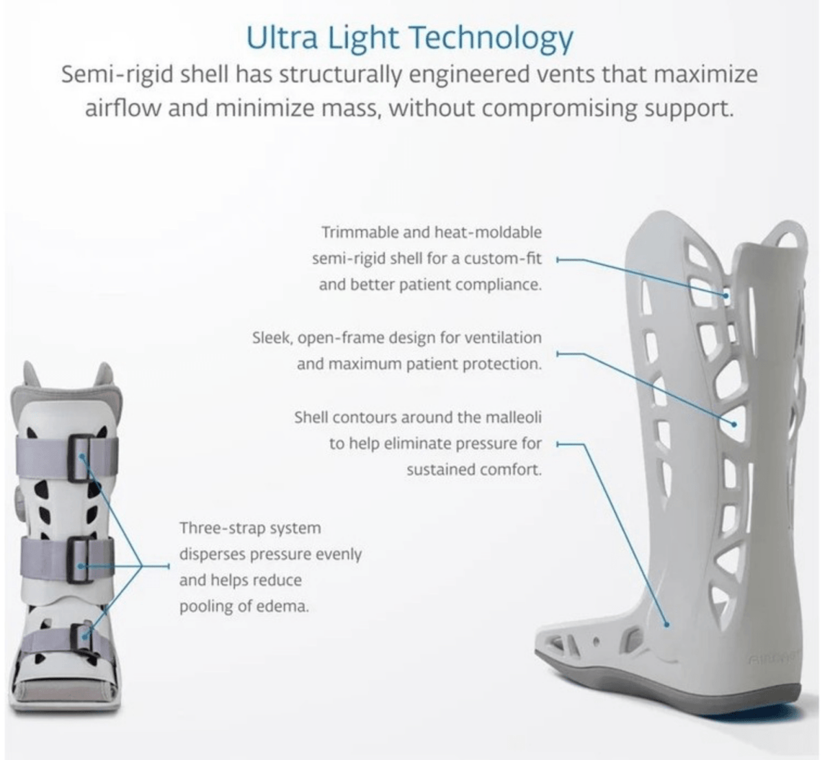 Aircast AirSelect Short Walker - Care@Home
