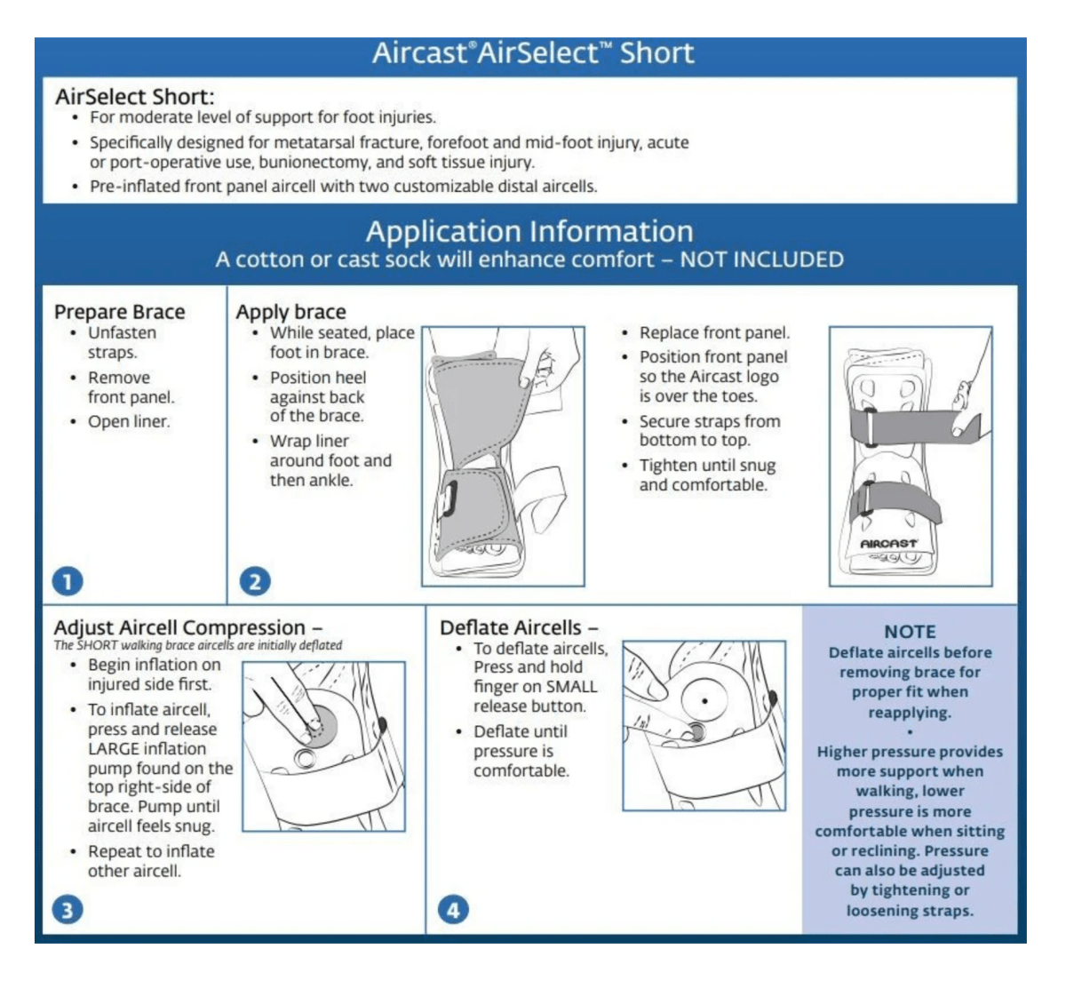 Aircast AirSelect Short Walker - Care@Homes