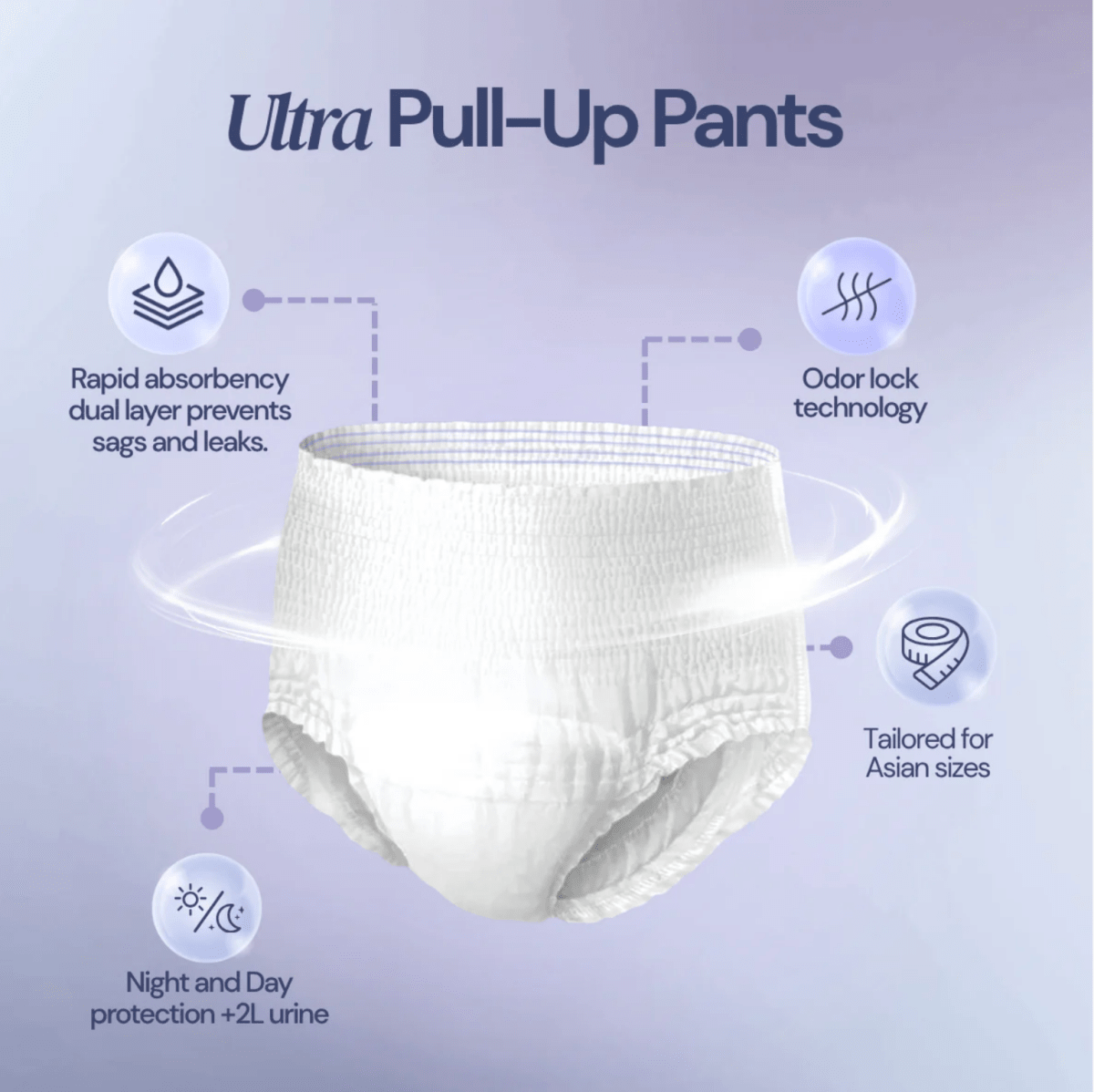 Aire® Ultra Pull Up Pants - Care@Homes