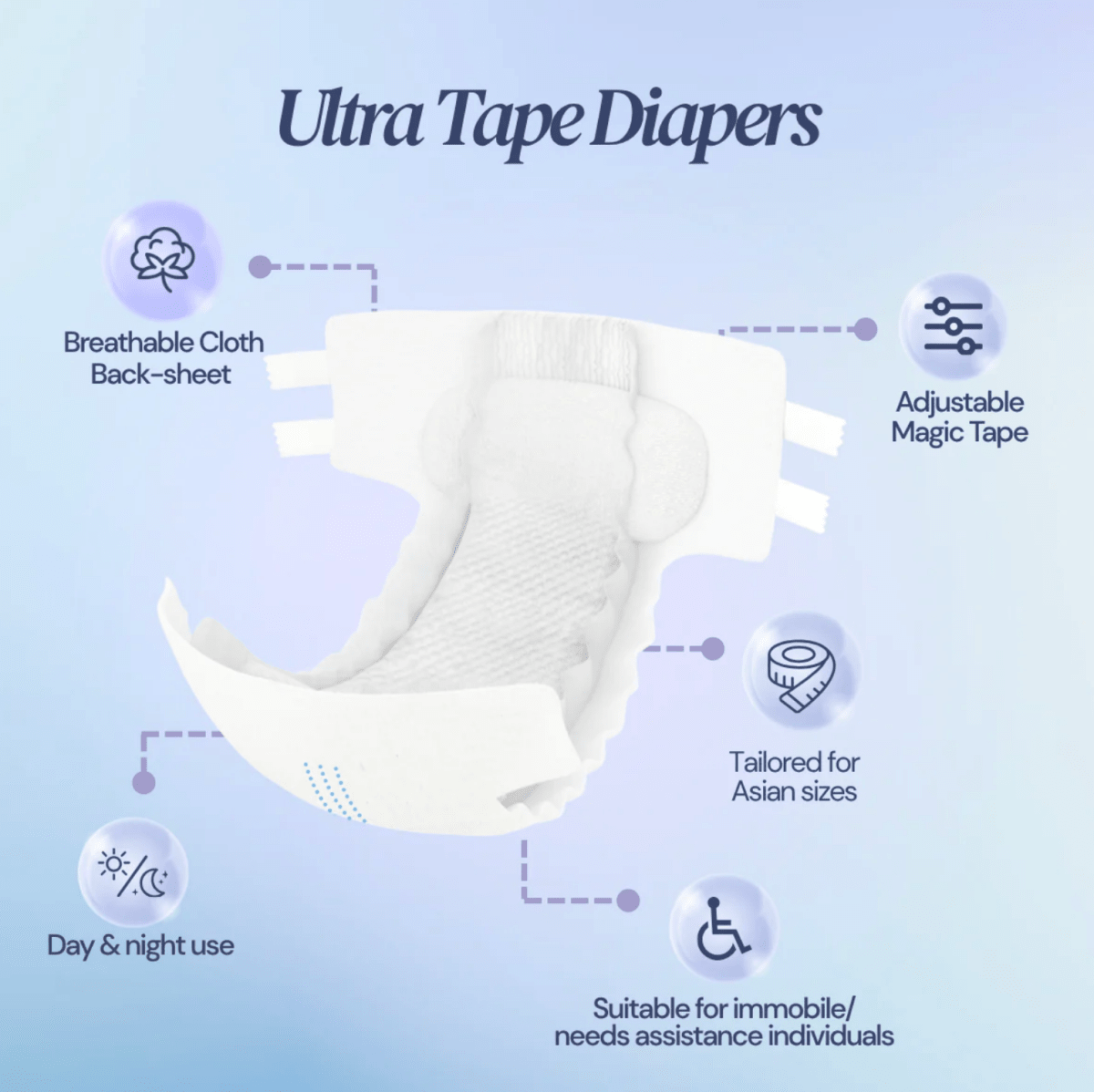 Aire® Ultra Tape Diapers - Care@Homes