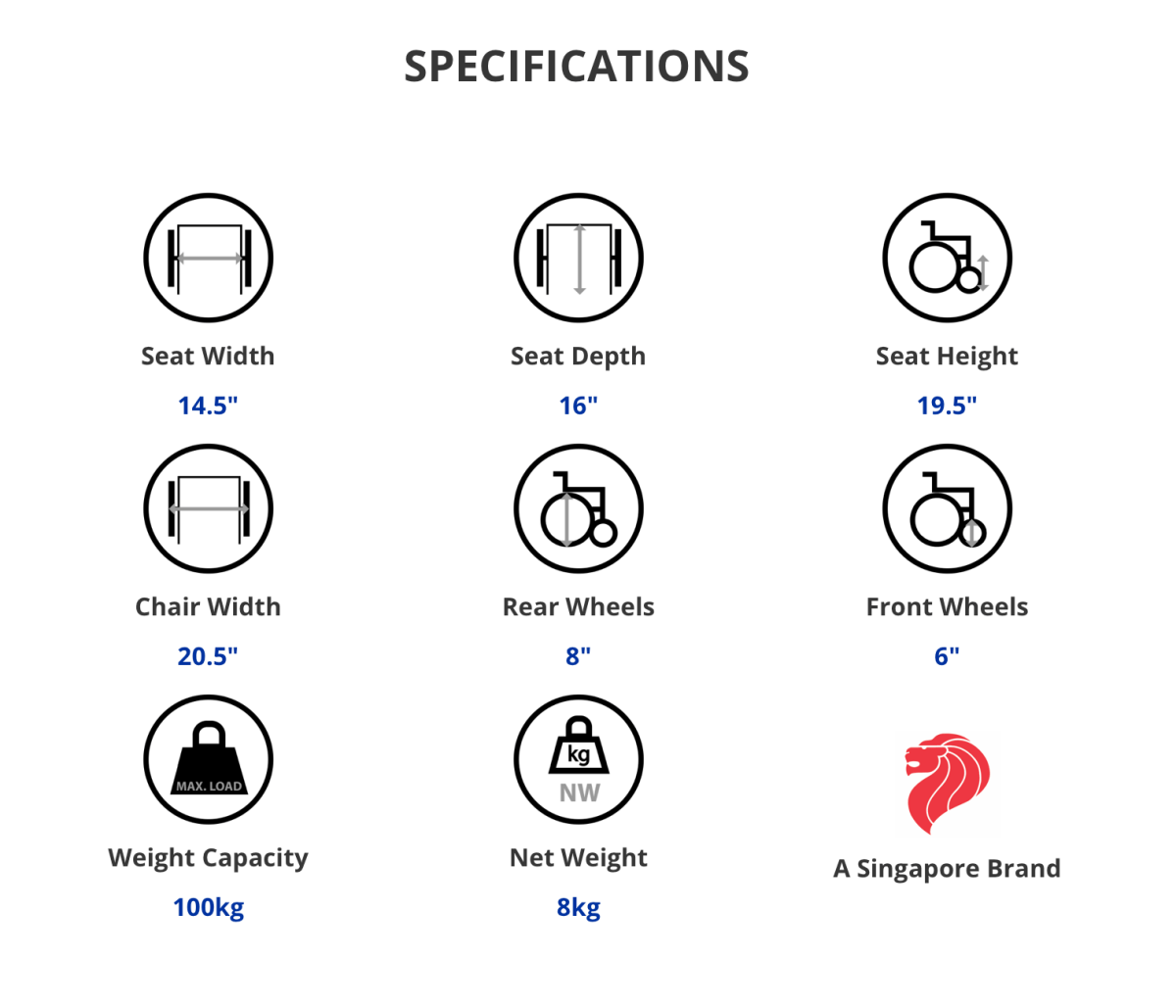 ASSURE REHAB 14.5" Aluminium Transit & Traveller Pushchair - Care@Home