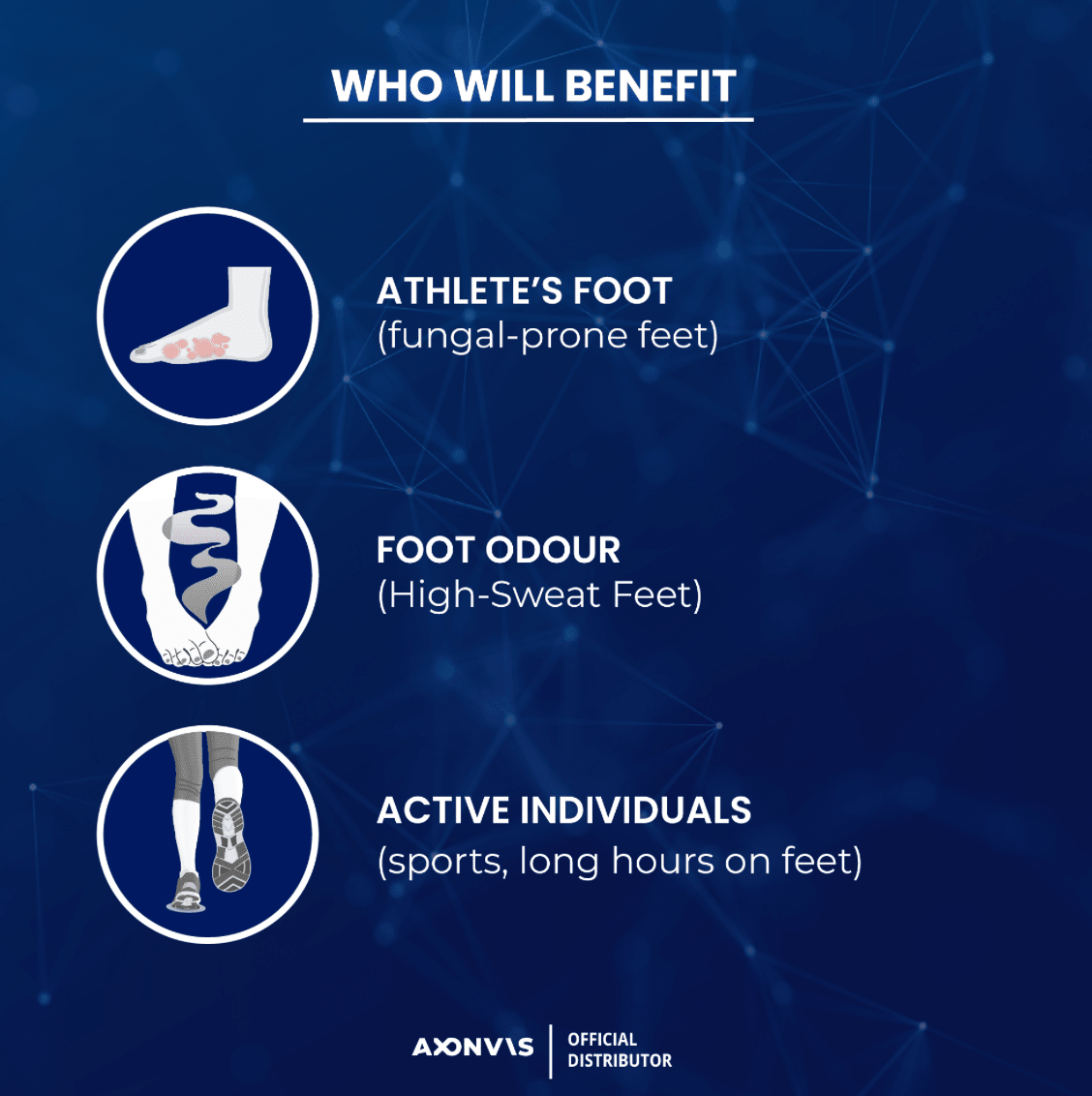FOOTspray Antimicrobial Foot Spray - Care@Home