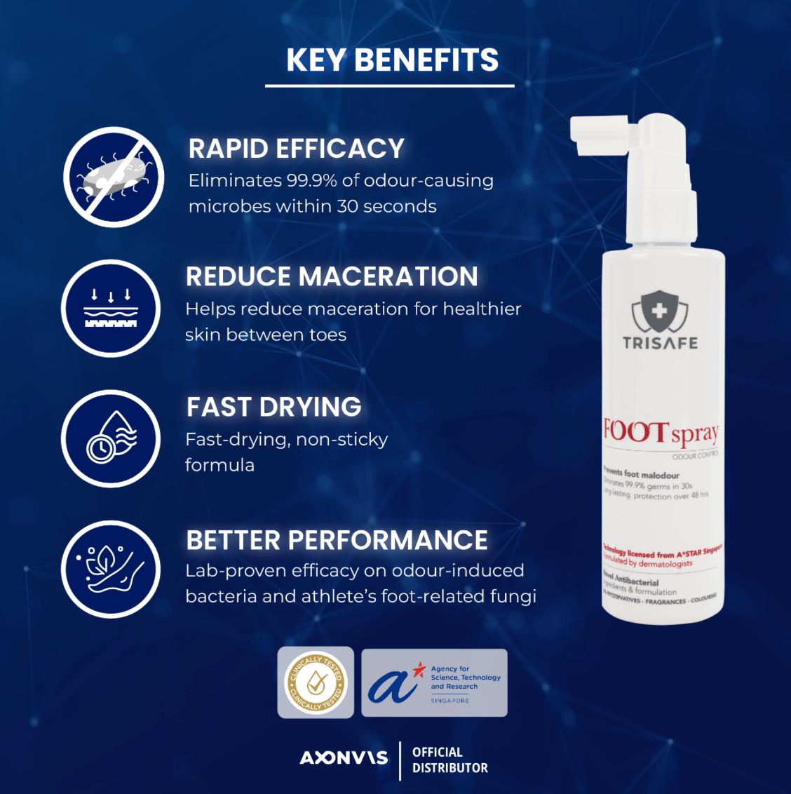 FOOTspray Antimicrobial Foot Spray - Care@Home