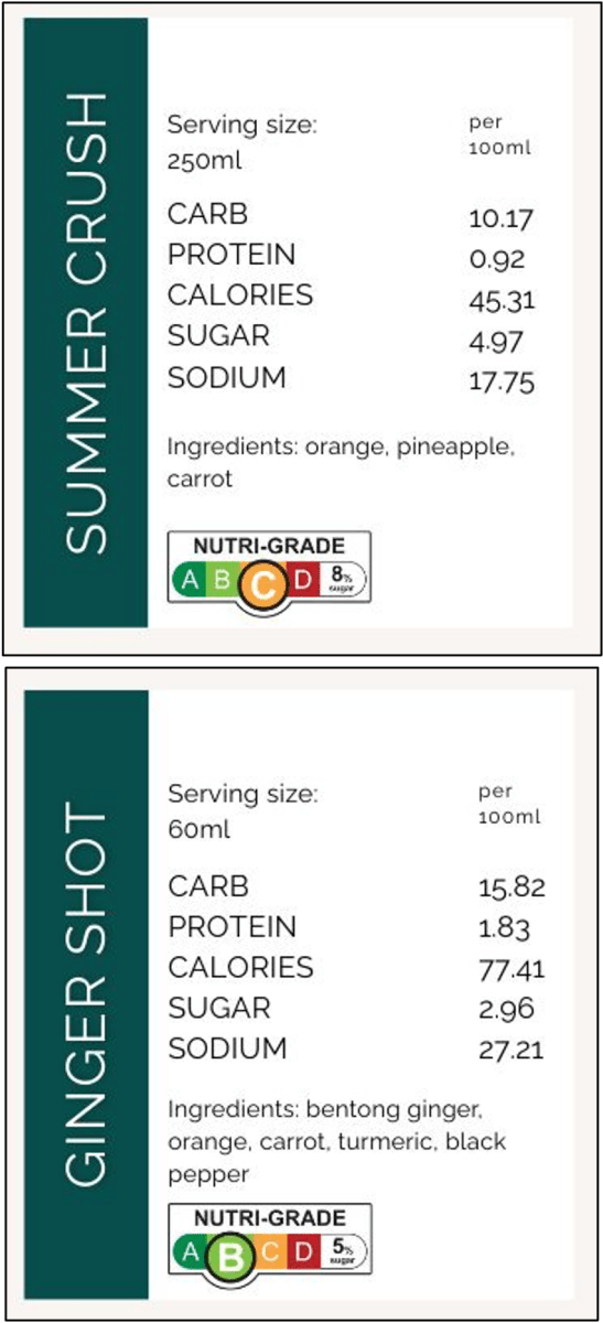 Immunity Boost Pack - Care@Home