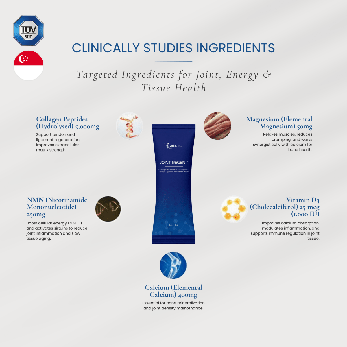 Joint Regen™ Collagen Peptides with NMN - Formulated in collaboration with Professor from NUS - Care@Homes