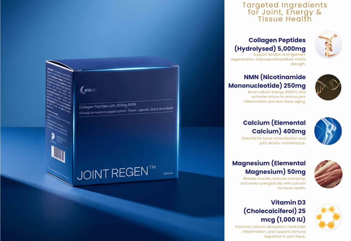 Joint Regen™ Collagen Peptides with NMN - Formulated in collaboration with Professor from NUS - Care@Homes
