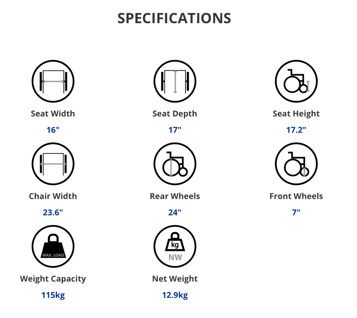 KARMA Ergo 3 Lightweight Wheelchair (16" & 18") - Care@Home
