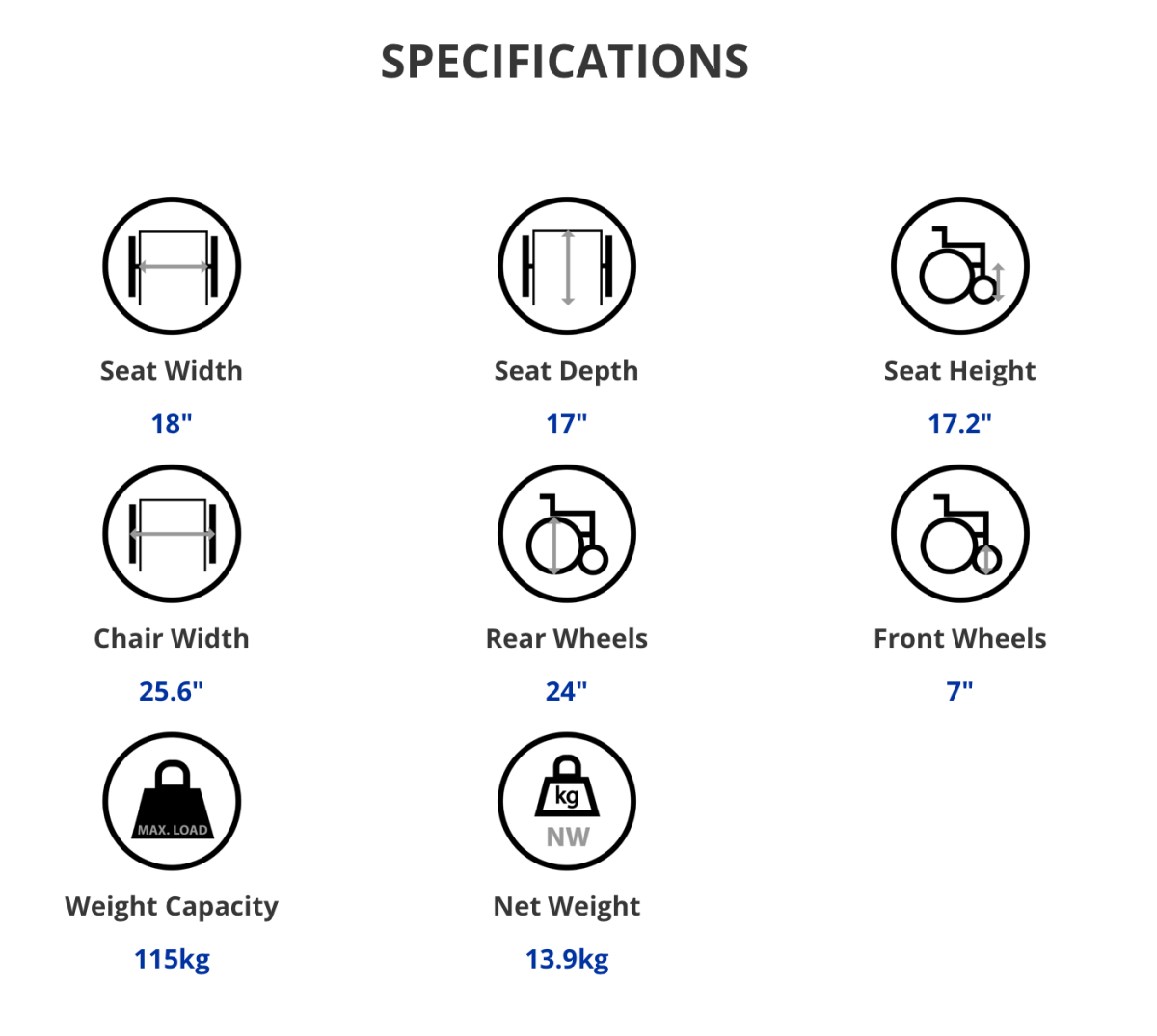 KARMA Ergo 3 Lightweight Wheelchair (16" & 18") - Care@Home