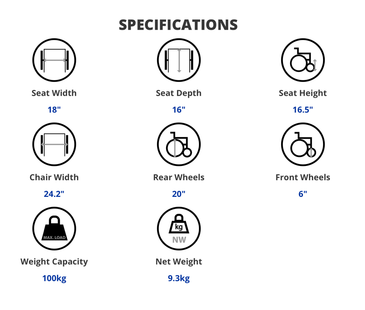 KARMA Ergo Lite 2 Ultralight Wheelchair, 18" - Care@Home
