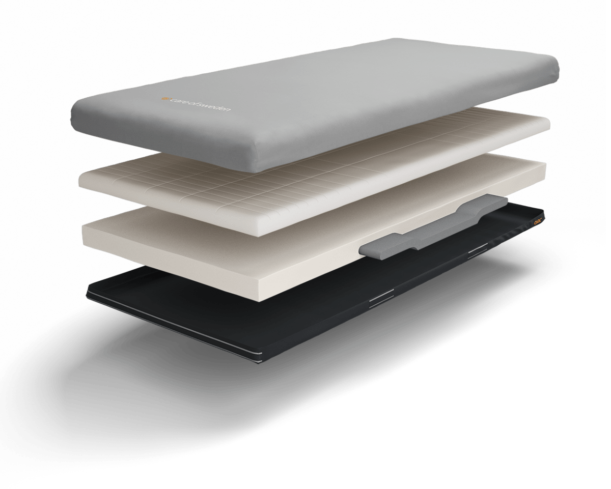 Optimal 5zon® Mattress - Care@Homes
