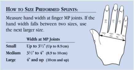 Preformed Functional Position Hand Splint - Care@Home