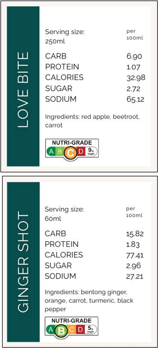 Skin Vitality Pack - Care@Home