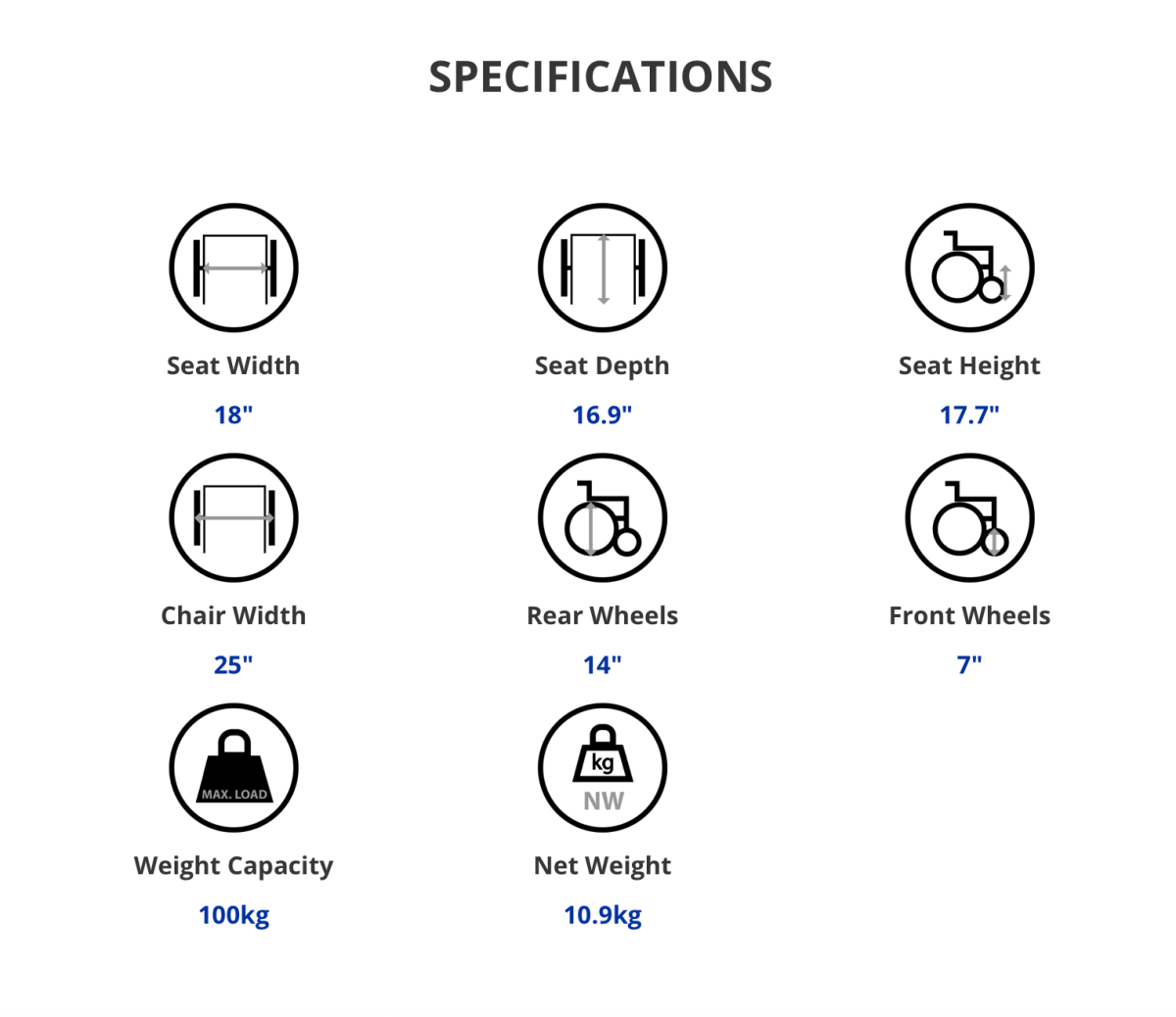 SOMA 215 Ultra Lightweight Pushchair (18'') - Care@Home