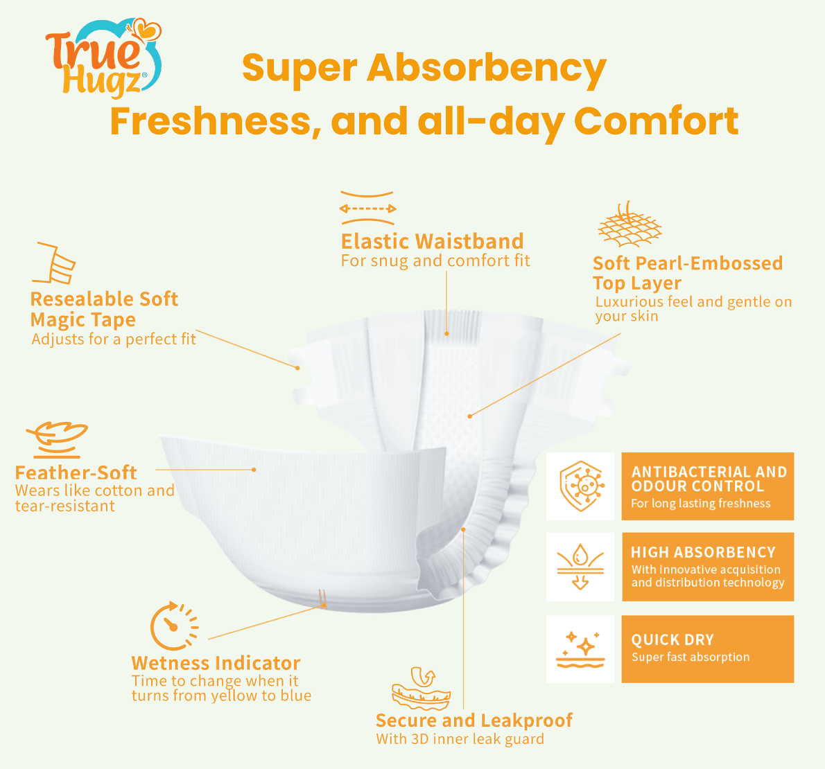 TrueHugz CoolComfort (Adult Diapers) - Care@Home