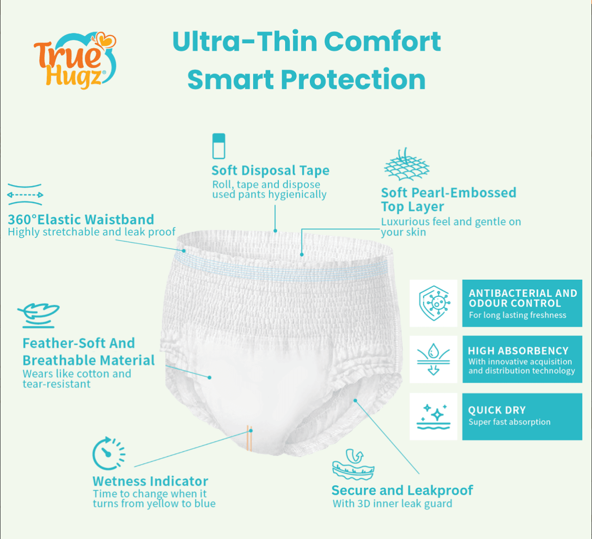 TrueHugz CoolDiscreet (Adult Pull Up Pants - Care@Home