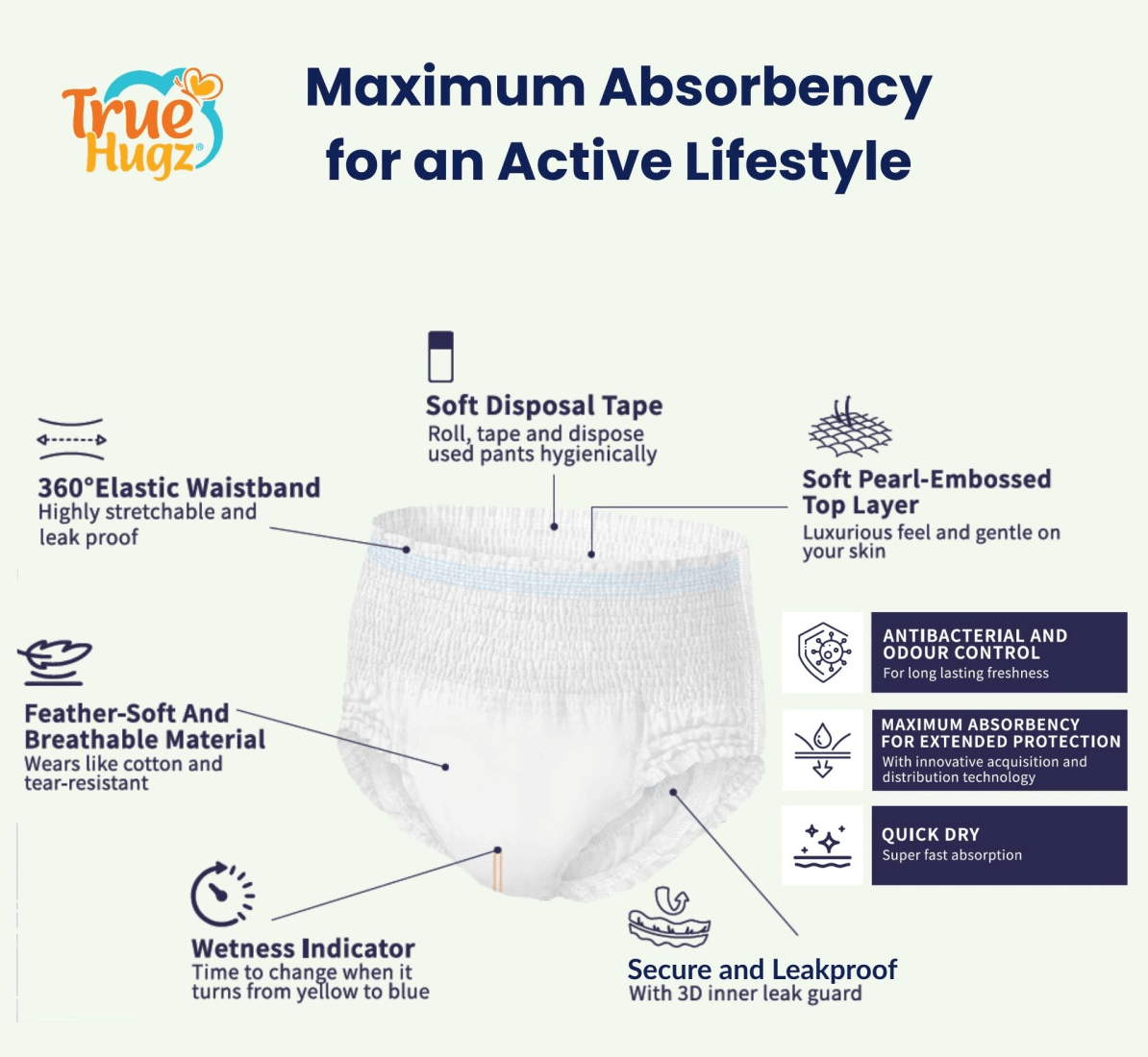 TrueHugz CoolDiscreet+ (Adult Pull Up Pants) - Care@Home