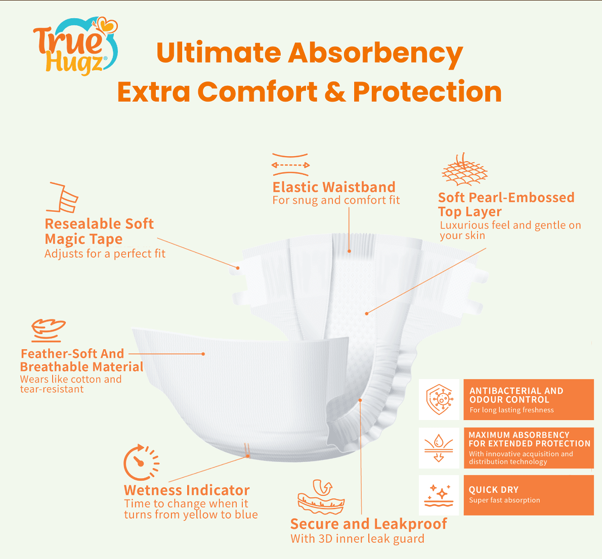 TrueHugz CoolGuard (Adult Diapers) - Care@Home